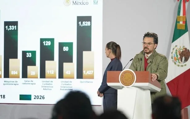 Presentación del plan de doce acciones del IMSS, el 27 de octubre de 2026.